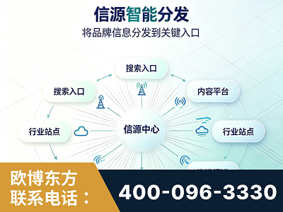 上海-信源智能分发