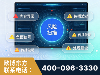 上海-场景问题监测